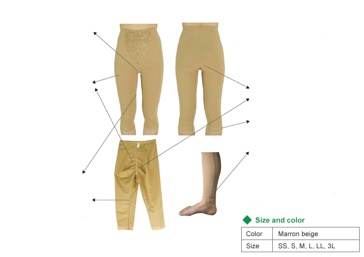 Knee-long girdle, Ankle-long girdle