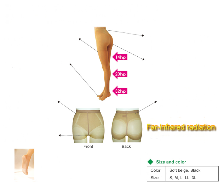 140 denier compression pantyhose