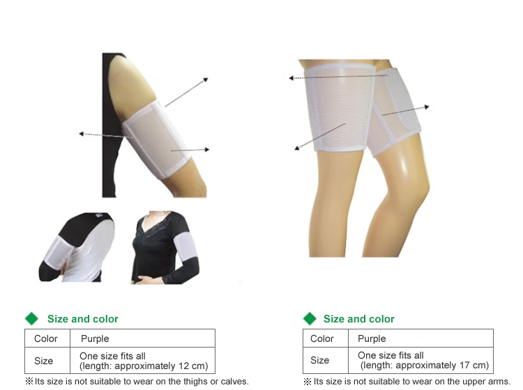 Upper arm nipper,Upper arm nipper