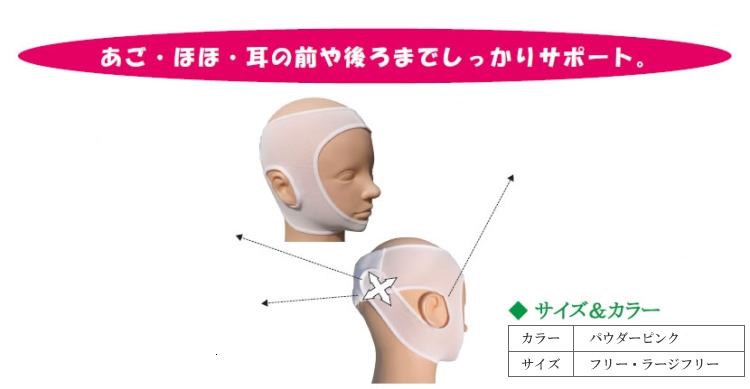 �t�F�C�X�T�|�[�^�[