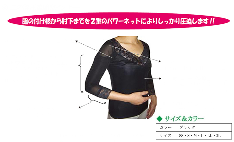 ��̘r�����Œ�C���i�[