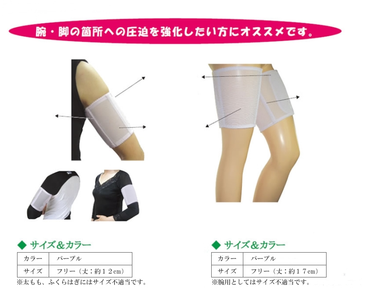 ��̘r�j�b�p�[�E�r�p�j�b�p�[